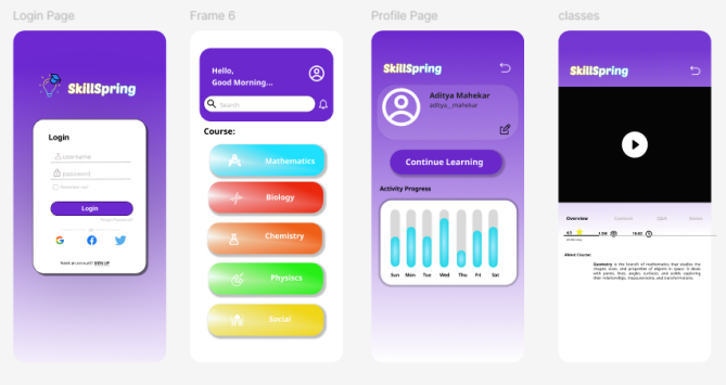 SkillSpring – Online Learning Platform