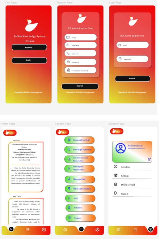 Indian Knowledge System Website Design