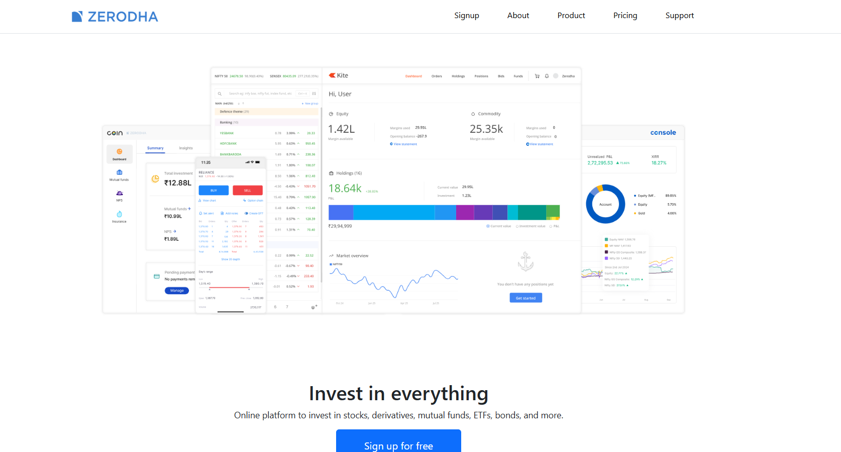 Zerodha + Kite Clone